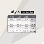 شومیز کرپ الیزه و گیپور پولک دوزی زنانه - تصویر 5