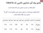 مانتو یقه گرد زنانه جنس شانتون ژاکارد سایز بزرگ - تصویر 3