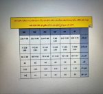 شلوار کمر کشی زنانه سایز بزرگ رنگ مشکی - تصویر 3