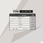 مانتو سایز بزرگ. مدل سانازفریسایز تا۶۰ - تصویر 2